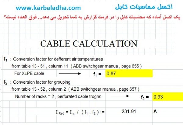cable calculation- محاسبات کابل